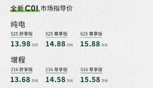 全球纯电续航最长加油轿车!全新零跑C01上市:13.68万元起