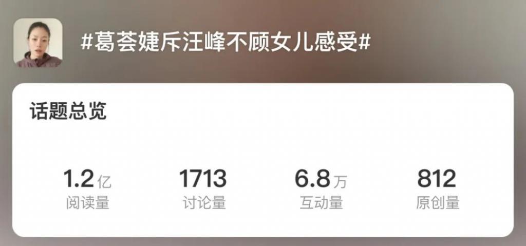 还记得汪峰的大女儿小苹果吗？开始走网红风了？