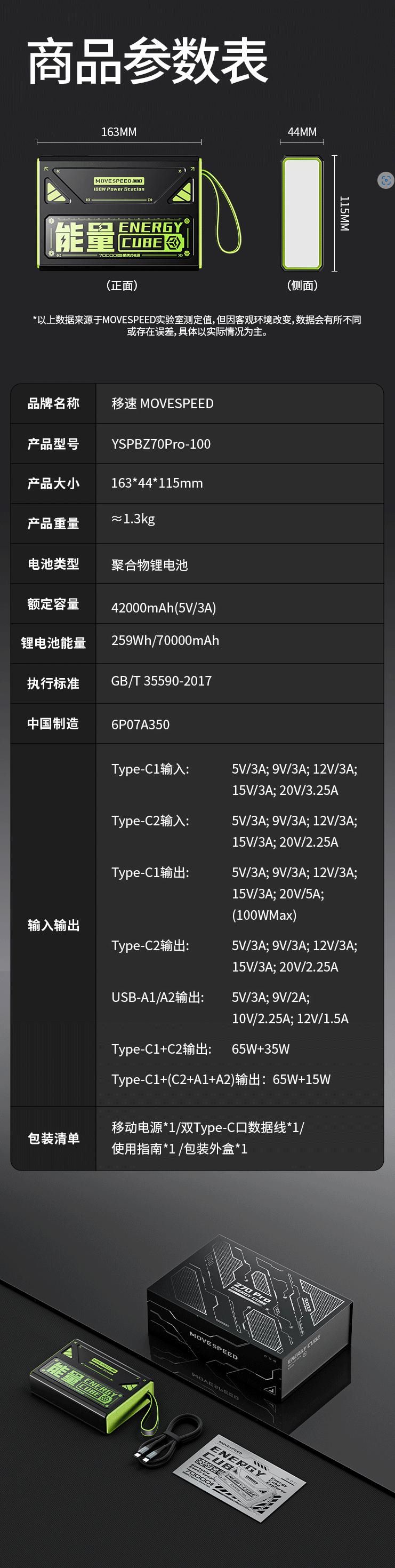 移速推出能量魔方Pro移动电源：70000mAh支持百瓦快充