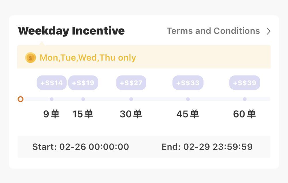 我在新加坡做外卖生意,收入过亿