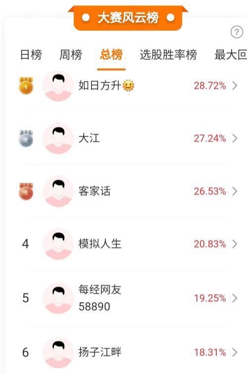 AI PC站上风口,戴尔股价一夜暴涨31%!如何看待AI PC的投资机会?