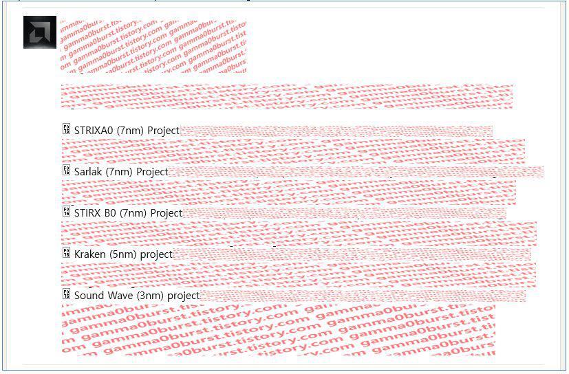 AMD 未来 APU 前瞻：基于 Zen 6 RDNA 5 的 Sound Wave 现踪迹
