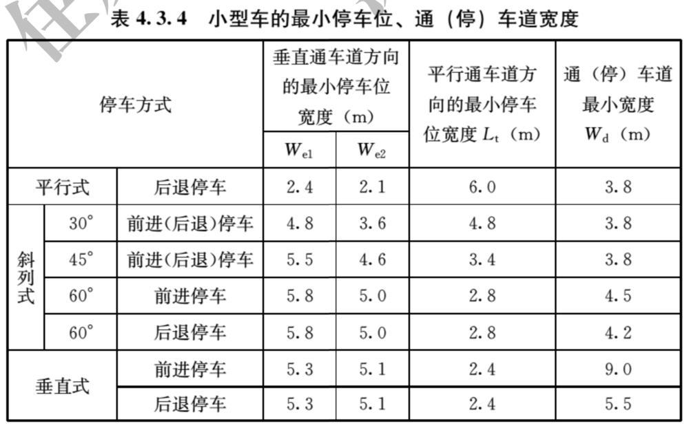 理想MEGA，能卖得过宝马X5吗？