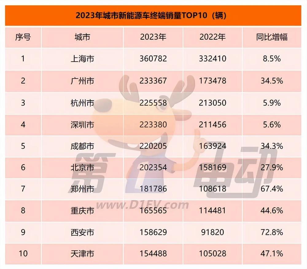 理想MEGA，能卖得过宝马X5吗？