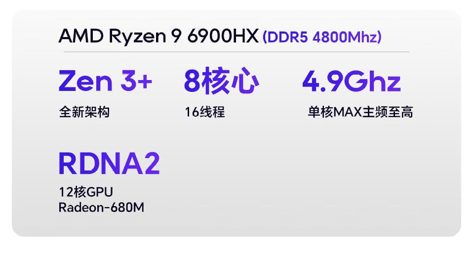 天钡 GEM12 迷你主机配置上新：R9-6900HX、双网口，1859 元起