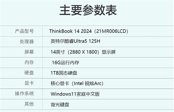 联想ThinkBook 14 2024笔记本来了！酷睿Ultra 5 2.8K屏售4999元
