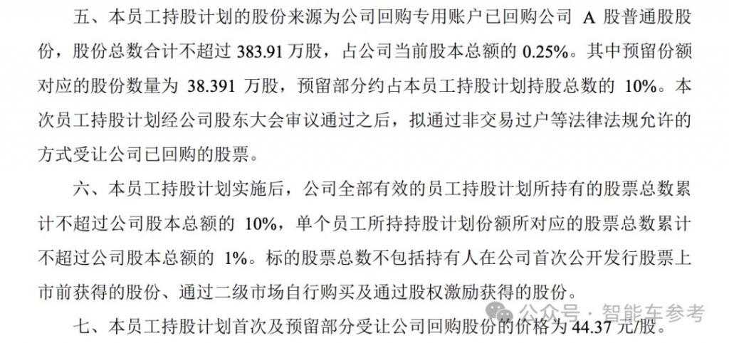 赛力斯全面“华为化”：员工持股，工资标准，供应链控制应学尽学
