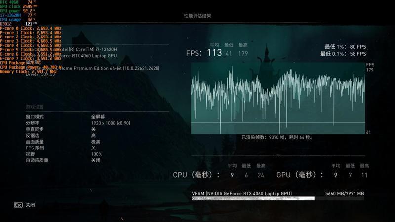 几乎是性价比最高的RTX 4060游戏本！七彩虹隐星P15 2024评测