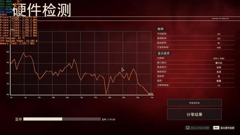 几乎是性价比最高的RTX 4060游戏本！七彩虹隐星P15 2024评测