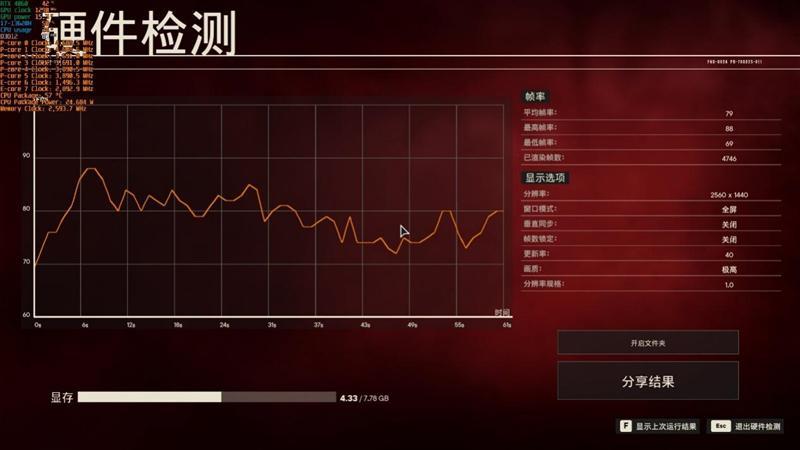 几乎是性价比最高的RTX 4060游戏本！七彩虹隐星P15 2024评测