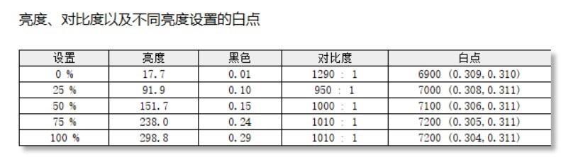 几乎是性价比最高的RTX 4060游戏本！七彩虹隐星P15 2024评测