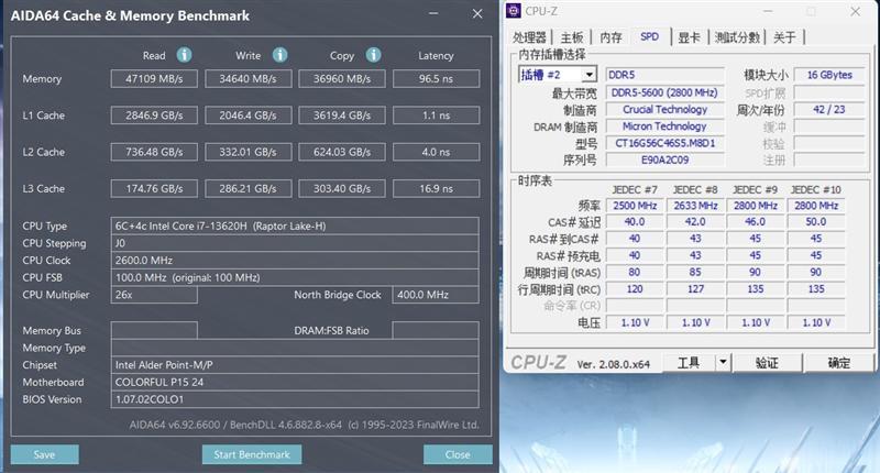 几乎是性价比最高的RTX 4060游戏本！七彩虹隐星P15 2024评测