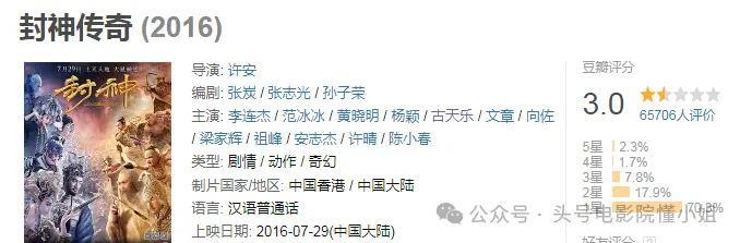 吴镇宇整顿娱乐圈，其他人拍星二代的马屁，他不屑打断
