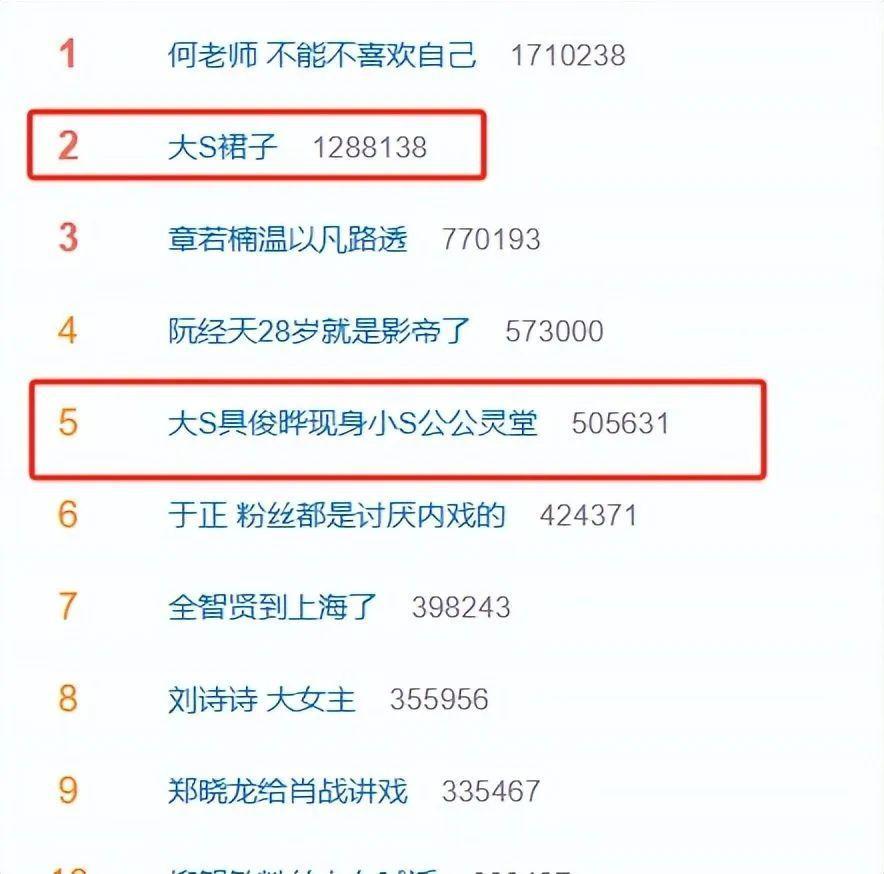 透视装、红美甲，参加葬礼的大S，撕开了娱圈审美的遮羞布