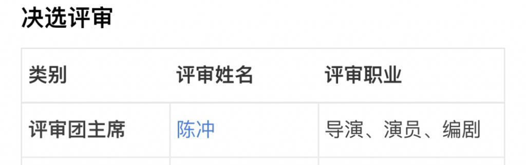 还记得影后陈冲吗？两个女儿都毕业于世界顶级名校？