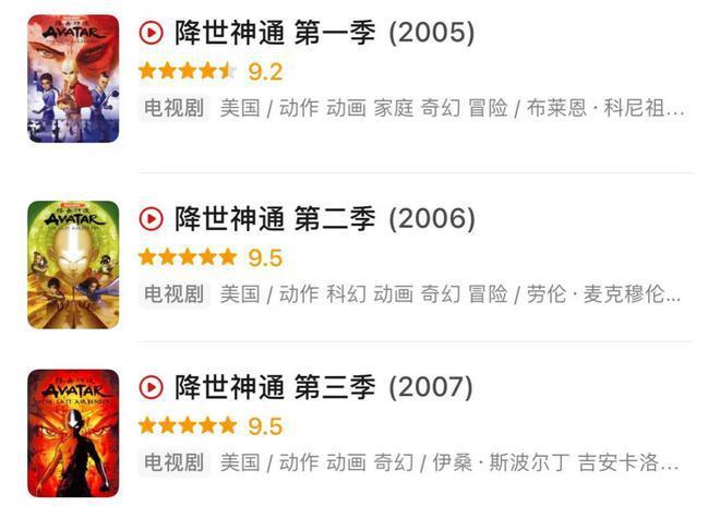 又一个中国IP，在网飞爆了