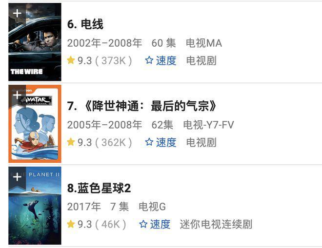 又一个中国IP，在网飞爆了