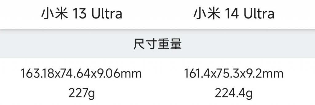 今年的小米 14 Ultra，终于让我愿意当主力机使用