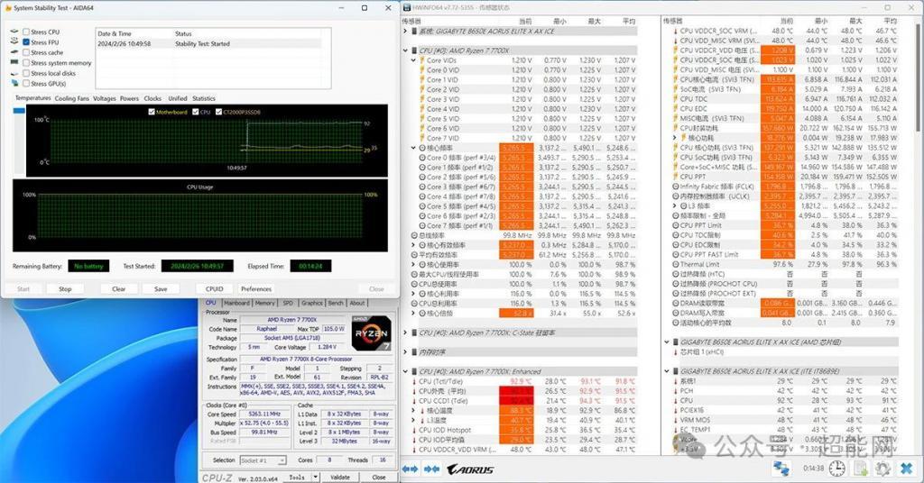 技嘉B650E AORUS ELITE X AX ICE评测：好看易装还有超快USB4