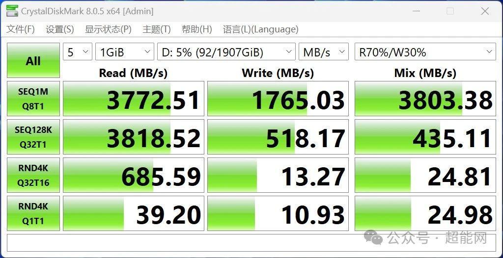 技嘉B650E AORUS ELITE X AX ICE评测：好看易装还有超快USB4