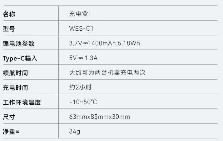 神牛 WES 无线麦克风上市：手机即插即用、支持降噪，299 元起