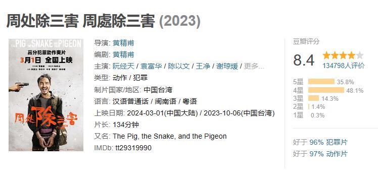 大尺度情节一刀未剪！阮经天关系多硬才能让这片上映