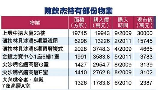 香港富二代毁容，与关之琳暧昧的他面目全非，让人不敢认