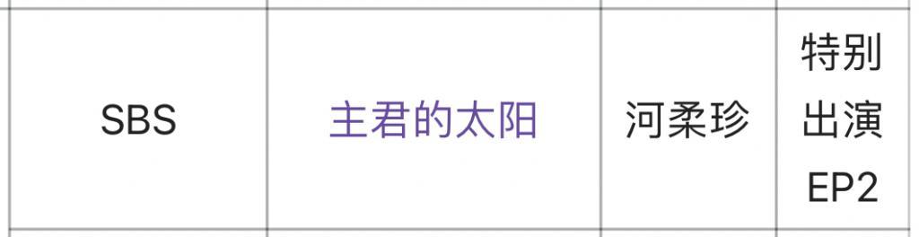 还记得演过《学校2015》的金宝罗吗？她居然要结婚了？