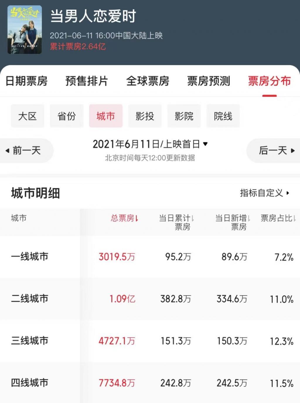 一部《周处除三害》，两岸电影交流正当时