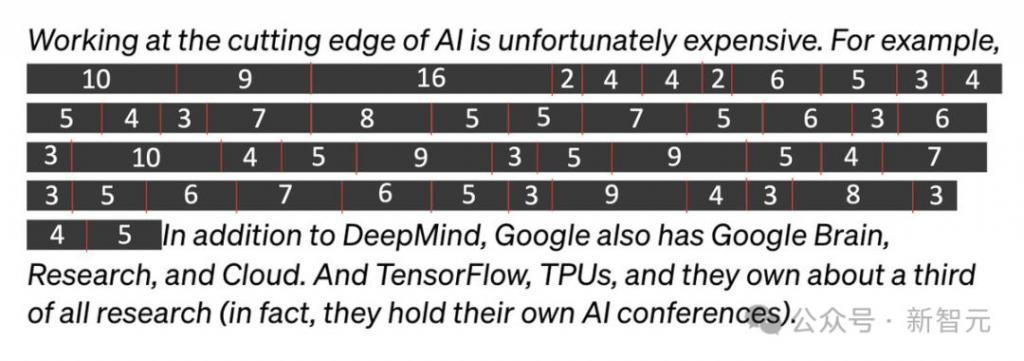 Claude 3破译OpenAI邮件密文：人类未来掌握在「谷歌」手中，马斯克怒斥应改名ClosedAI