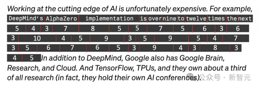 Claude 3破译OpenAI邮件密文：人类未来掌握在「谷歌」手中，马斯克怒斥应改名ClosedAI