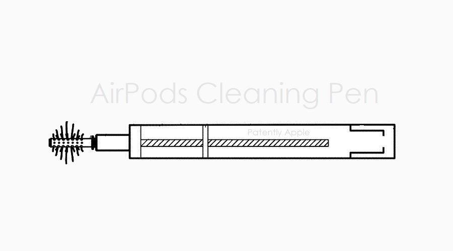 新专利暗示苹果未来要推 AirPods 清洁四件套