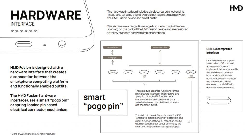 HMD 公布 Fusion 手机开发文档：通过背部触点支持第三方配件