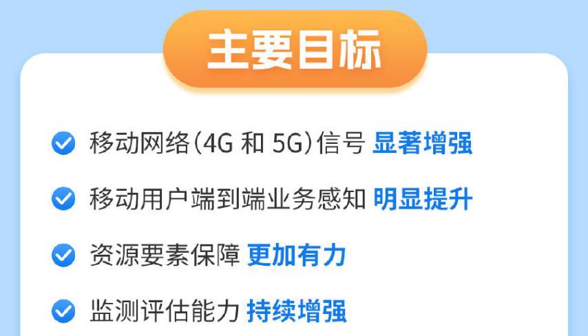 不换卡、不换号，不改套餐，就能畅连四大运营商，还有这种好事儿？