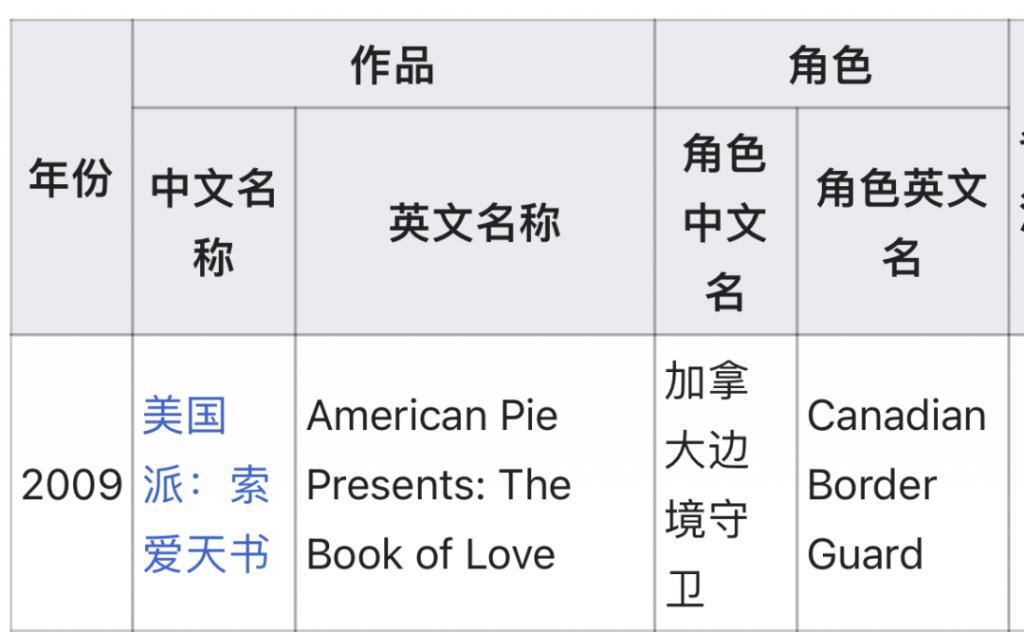 还记得小甜甜布兰妮吗，二儿子这么帅？