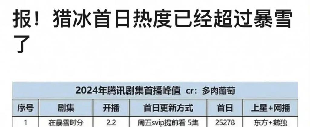 把姚安娜打包进《无限超越班》？网友是会提建议的