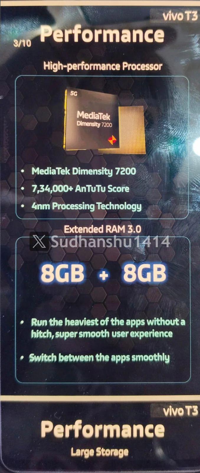 vivo T3 5G 手机渲染图曝光：6.67 英寸屏幕、天玑 7200 芯片