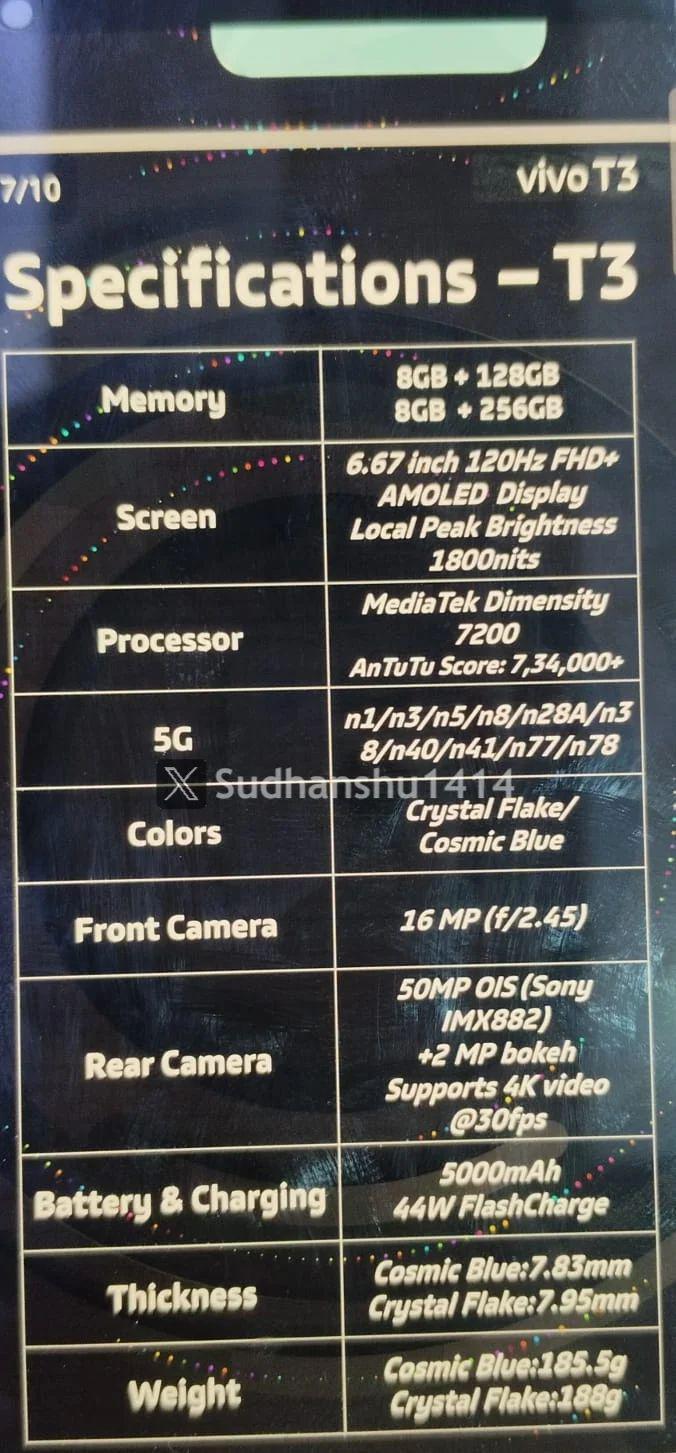 vivo T3 5G 手机渲染图曝光：6.67 英寸屏幕、天玑 7200 芯片