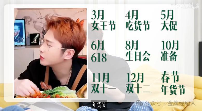 明星带货从蜂拥到逃离，谁之过？