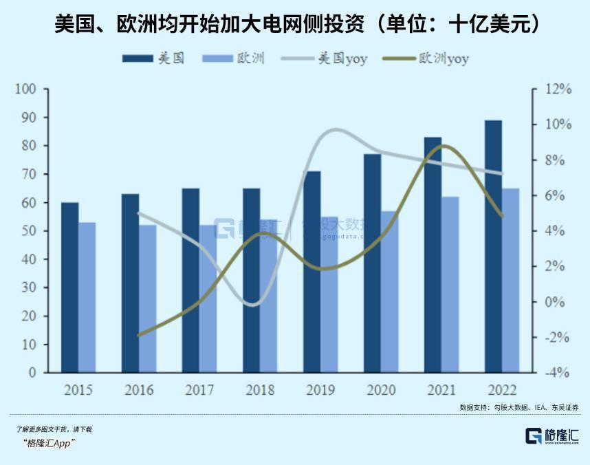 AI、算力之后，下个黄金赛道