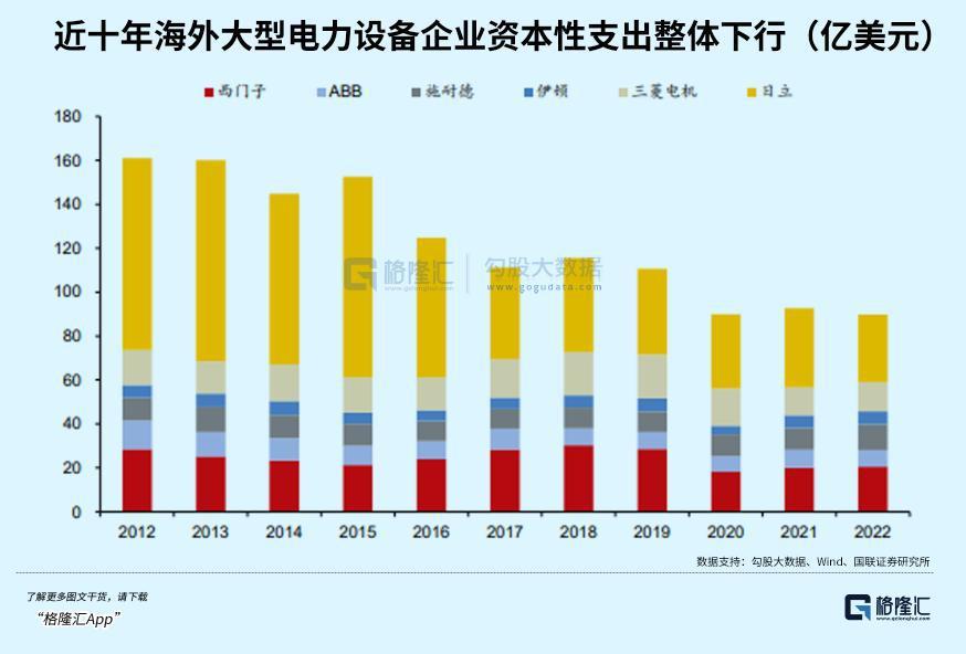 AI、算力之后，下个黄金赛道