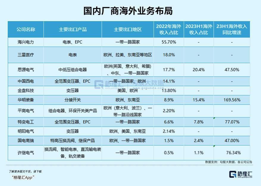 AI、算力之后，下个黄金赛道