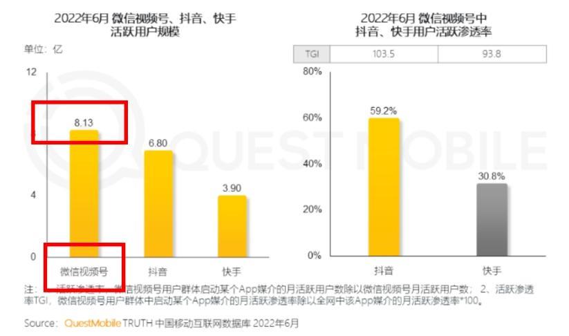 好好的工具软件，怎么都做起短视频了？