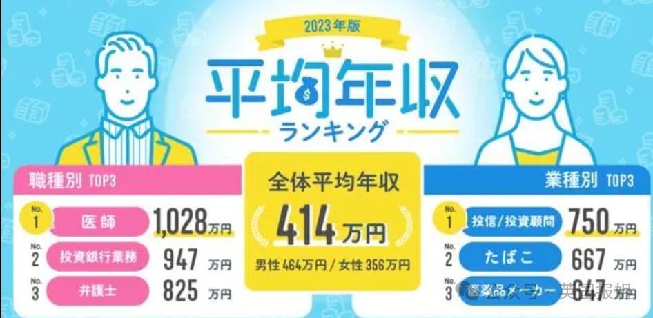 日本公务员穷疯？为200块生活费连夜偷14个井盖、上班写小说糊口，网友：铁饭碗都锈烂了！