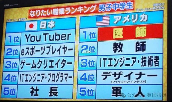 日本公务员穷疯？为200块生活费连夜偷14个井盖、上班写小说糊口，网友：铁饭碗都锈烂了！