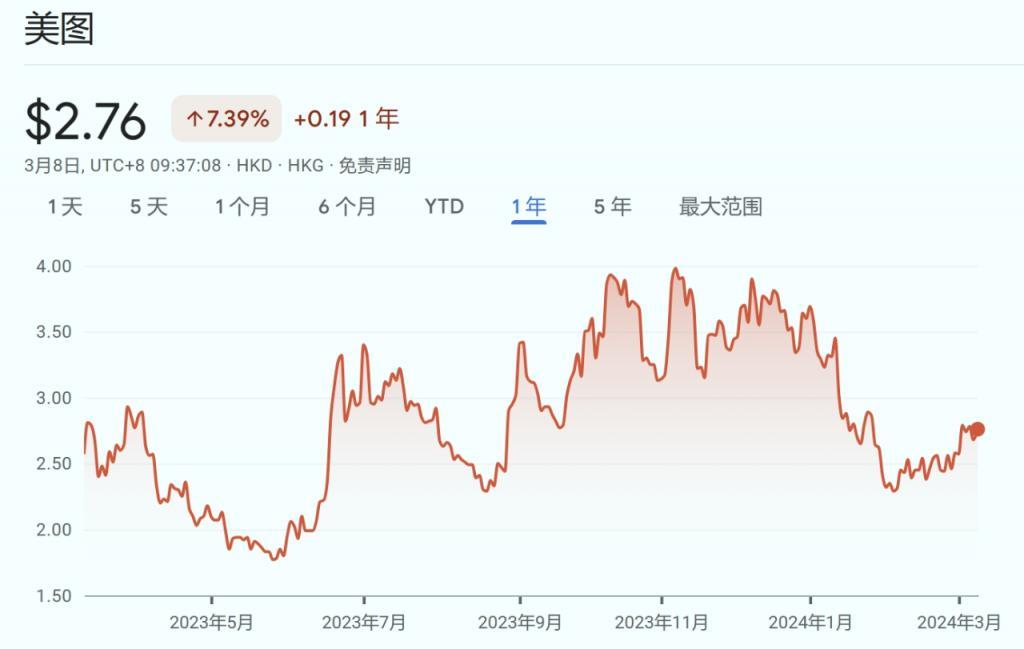 奔赴大模型战场一周年，它们的市值涨了多少？