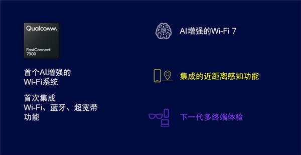 从骁龙X80到AI Hub软硬全布局 高通开启万物智能时代