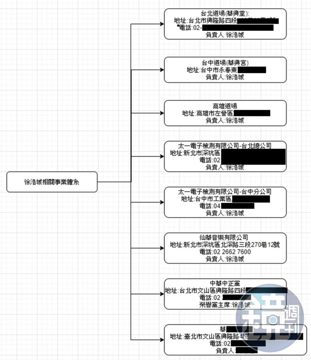 黑帮、邪教、艋舺…《周处除三害》的原型故事比电影还精彩百倍