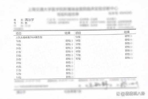 满舒克方否认感染HPV及恶意传播，晒多张检查单将起诉女方