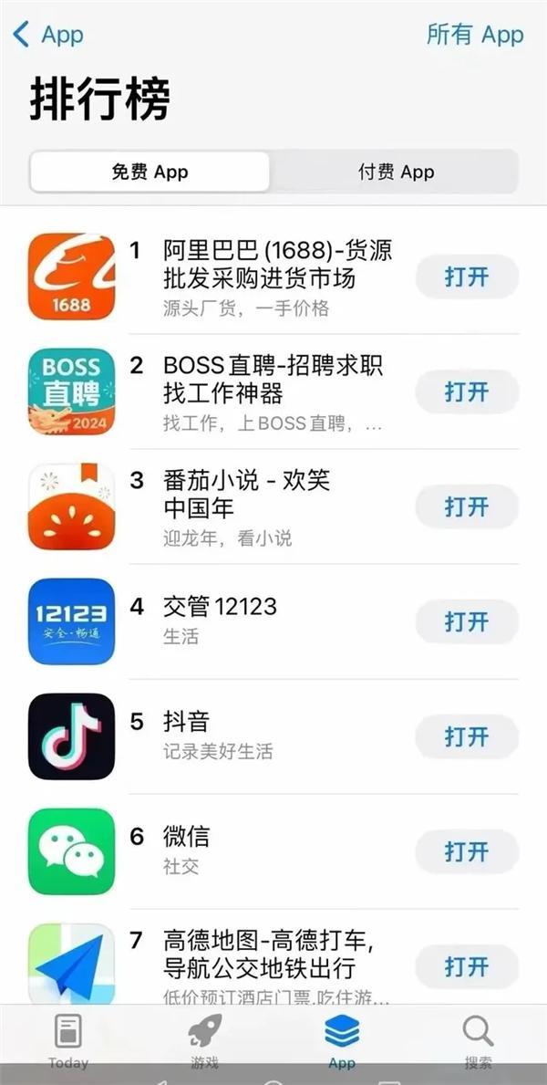 阿里1688彻底火了！超越抖音微信登顶榜首